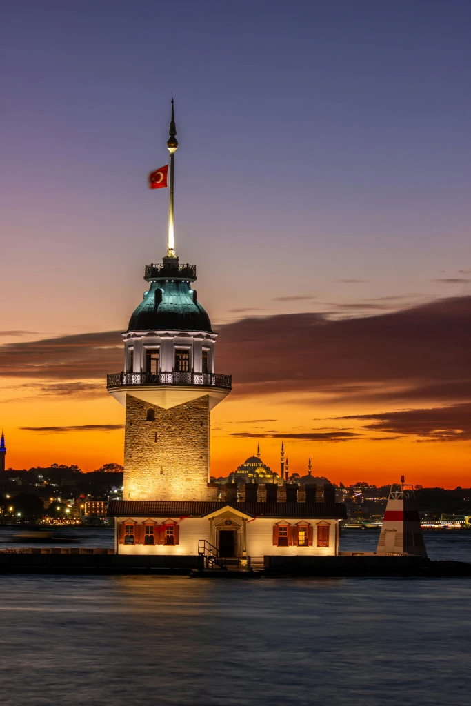 Must-See Places in Istanbul: Where History Meets Timeless Beauty