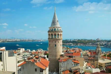 12 Night 13 Day Türkiye Tour 2025
