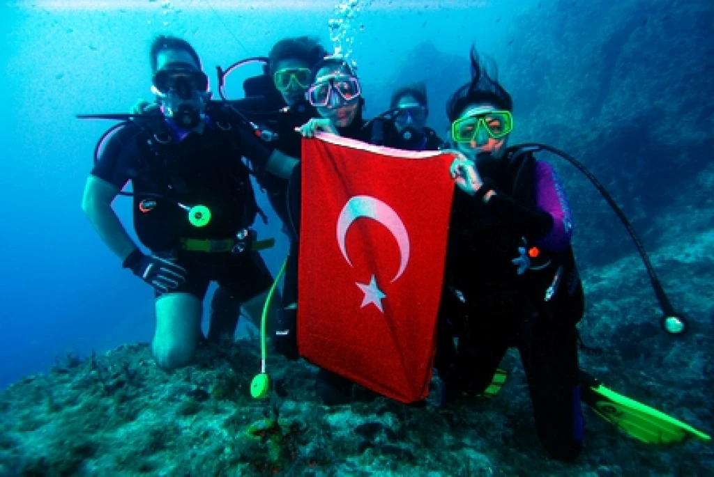 Гмуркане във Фетие