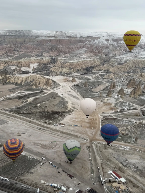 Visite en Montgolfière à Göreme