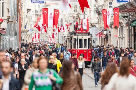 12 Night 13 Day Türkiye Tour 2025 retail