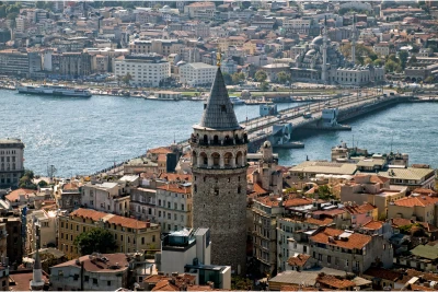 Istiklal Street och Galata – Historia, shopping och reseguide