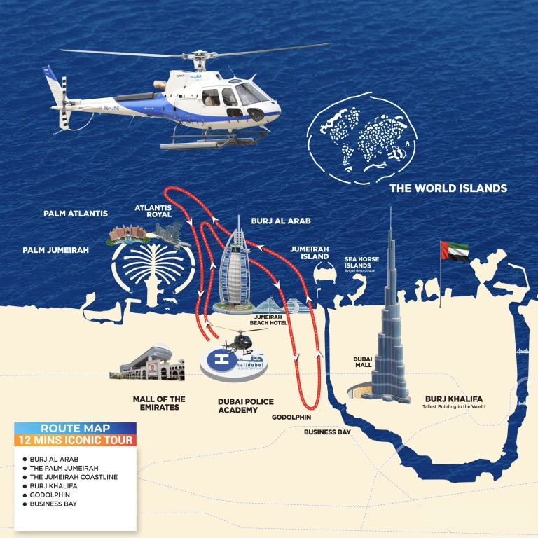 PVT Vuelo en Helicóptero de 12 Minutos