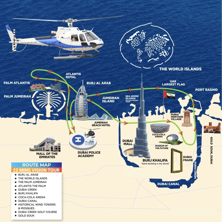 Privater 22-minütiger Hubschrauberflug