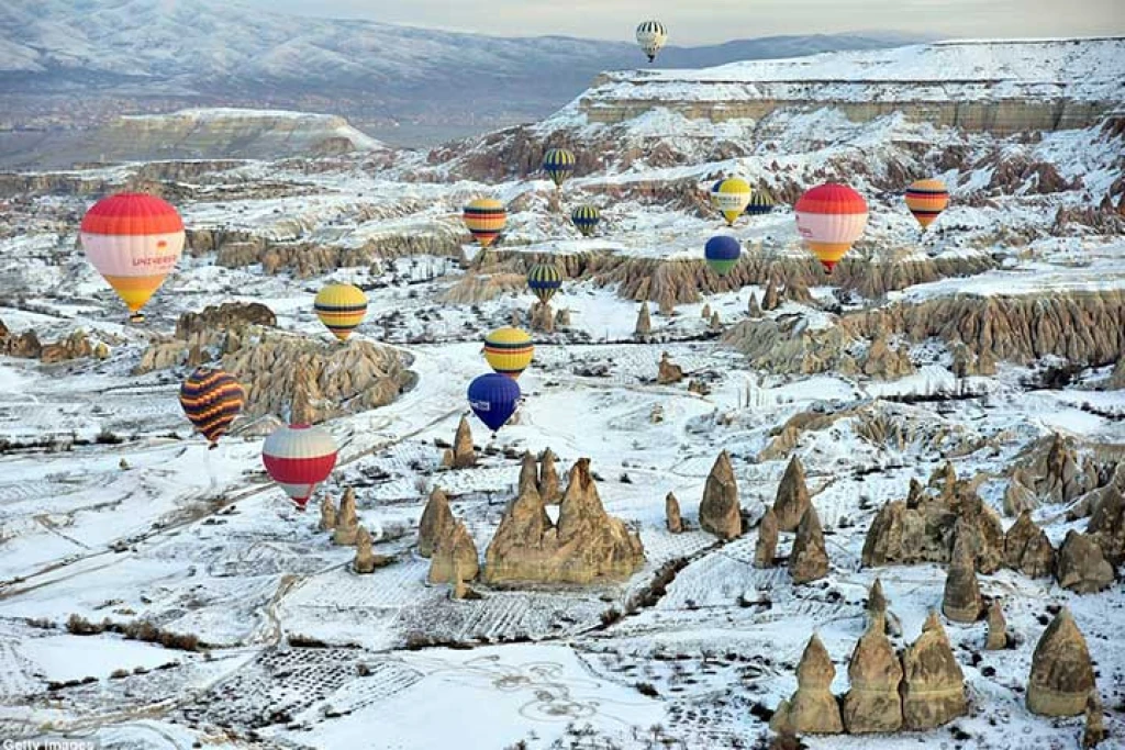 Cappadocia Weather Guide