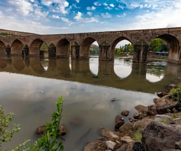 KURBAN BAYRAMI ÖZEL OTOBÜSLÜ GAP TURU