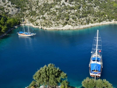 Sail, Swim, Repeat: Why the Blue Cruise is Turkey’s Best-Kept Secret