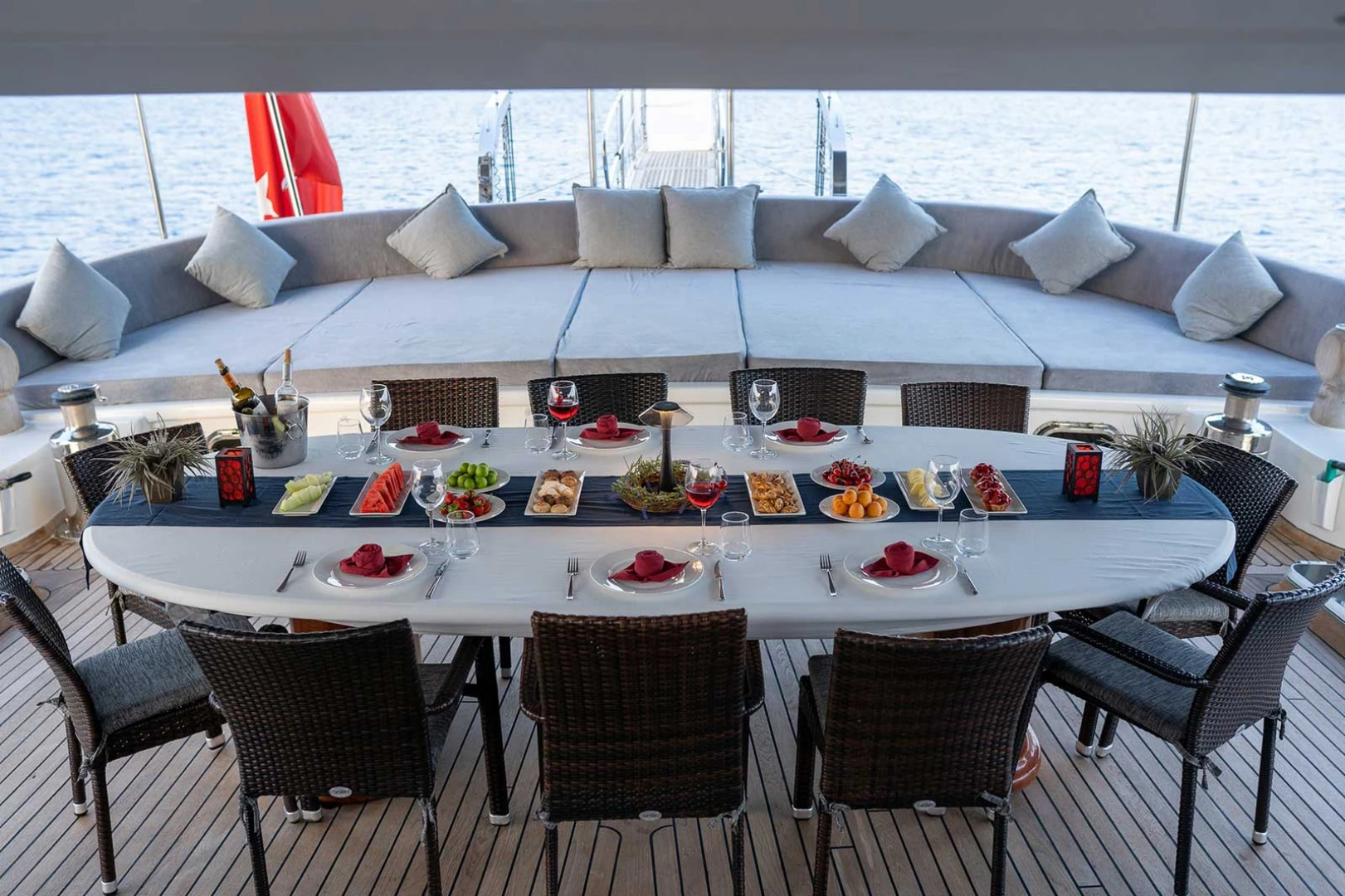 Private Gulet Yachts  2026 Offers % 25 OFF