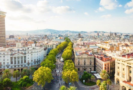 KLASİK BARCELONA - 3 Gece - Thy -  BCN - BCN 