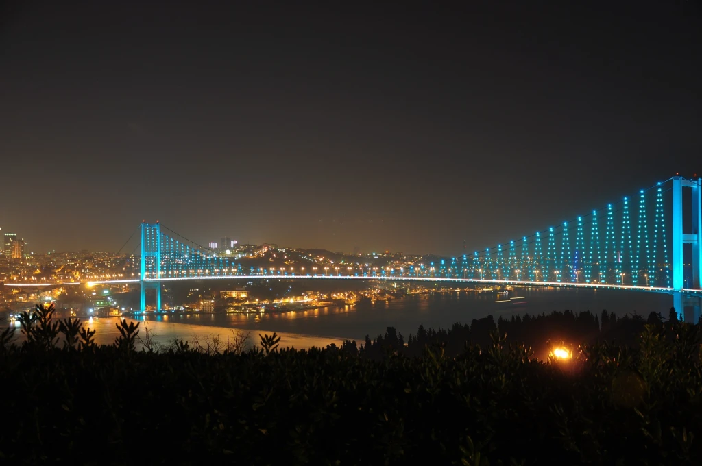 Best of Istanbul Tour – Explore the European & Asian Sides in One Day