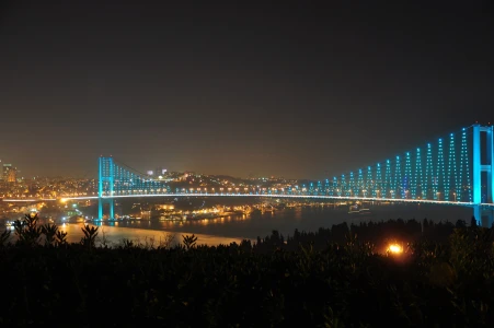 Best of Istanbul Tour – Explore the European & Asian Sides in One Day