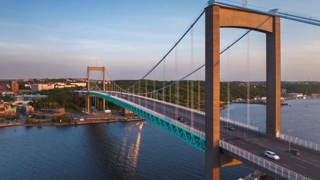 Stockholm'den Kopenhag'a İskandinavya Nordik Üçgeni Turu Ajet İle Promosyon 7 Gece 8 Gün 2026