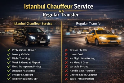Istanbul Chauffeur-Service vs. regulärer Transfer