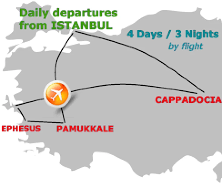 Voyage en avion Cappadoce Éphèse Pamukkale