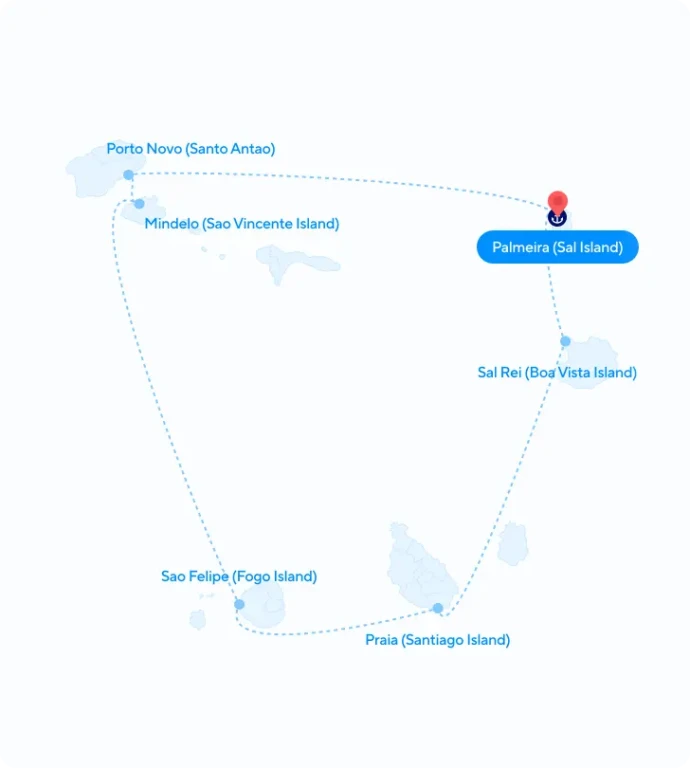 Cape Verde Islands Cruise – Small Ship Expedition in the Archipelago