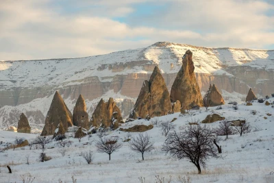 Best Time to Visit Cappadocia in 2026: Month-by-Month Travel Guide
