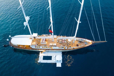 Pelayaran Biru 4 Hari 3 Malam