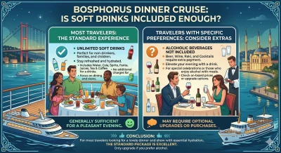 Kapal Pesiar Makanan Malam di Bosphorus dengan Minuman Ringan Termasuk: Apakah Ini Cukup untuk Sebagian Besar Pelancong?