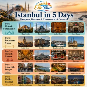 Istanbul u 5 dana | Nezaboravno iskustvo putovanja po Istanbulu