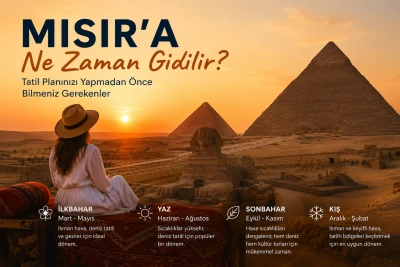 Mısır'a Ne Zaman Gidilir?