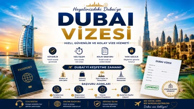 Dubai Vizesi 30 Gün Tek Giriş | Online Başvuru ve Hızlı Onay