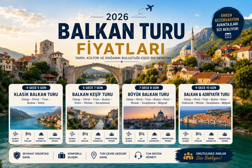 2026 Balkan Turu Fiyatları | Balkan Turları Kaç TL? Güncel Rehber