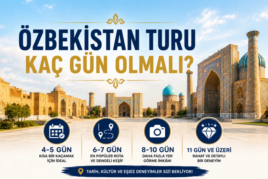 Özbekistan Turu Kaç Gün Olmalı? 2026 İçin İdeal Özbekistan Gezi Süresi Rehberi