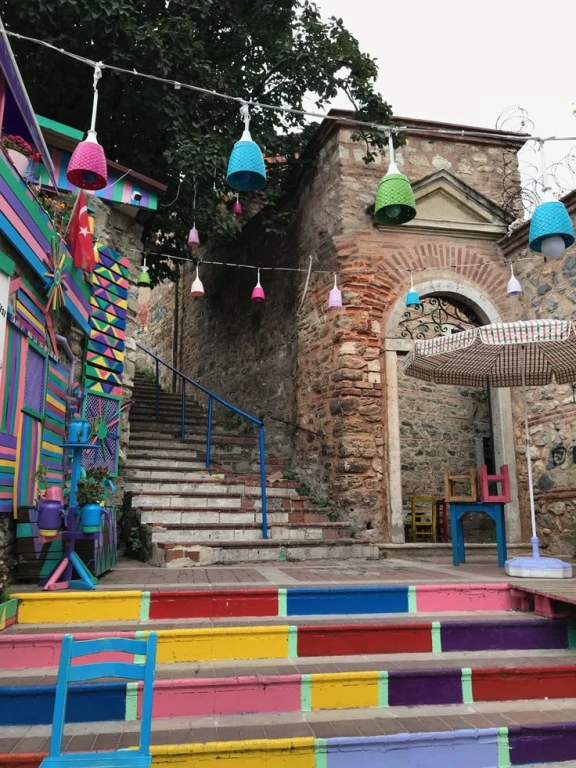 Balat et Pierre Loti