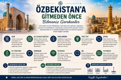 Özbekistan’a Gitmeden Önce Bilmeniz Gerekenler: 2026 Seyahat Rehberi