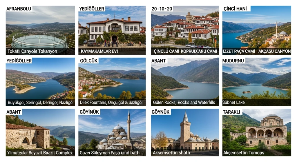 Batı Karadeniz Turu (Safranbolu Yedigöller Gölcük Abant Mudurnu Turu)