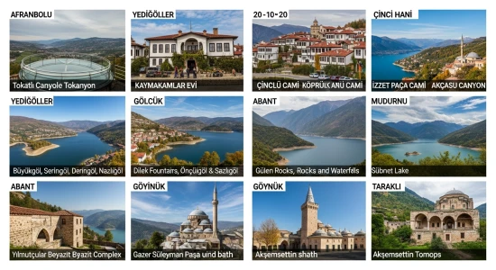 Batı Karadeniz Turu (Safranbolu Yedigöller Gölcük Abant Mudurnu Turu)