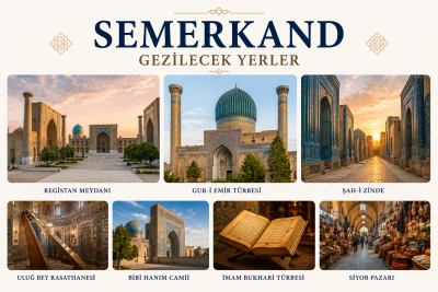 Semerkand Gezilecek Yerler: Registan Meydanı, Şah-ı Zinde ve Tarihi İpek Yolu Rotaları