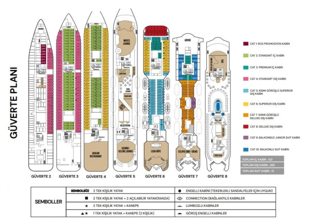 Mv Gemini İle 3 Gece 4 Gün Yunan Adaları 2025 (Kuşadası Hareketli)