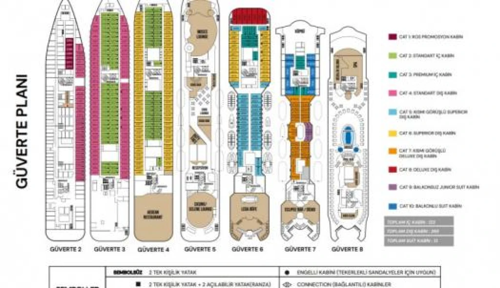 Mv Gemini İle 3 Gece 4 Gün Yunan Adaları 2025 (Kuşadası Hareketli)
