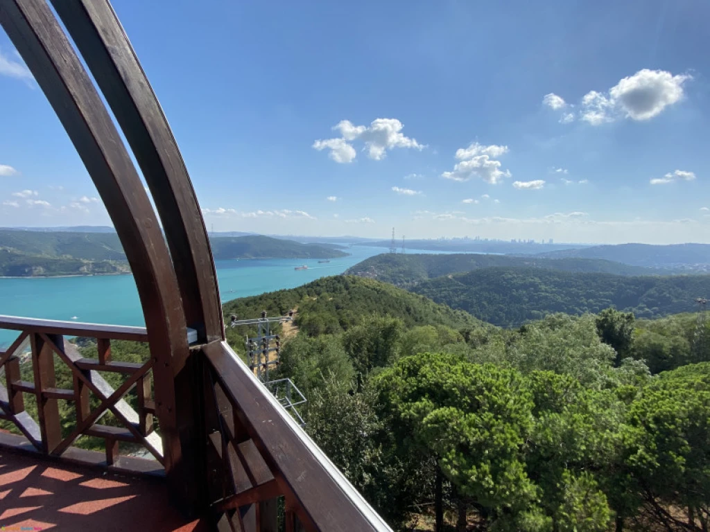 Keyfi İstanbul Turu (Bursa Çıkışlı)