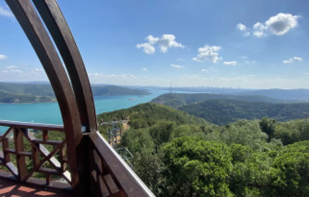 Keyfi İstanbul Turu (Bursa Çıkışlı)
