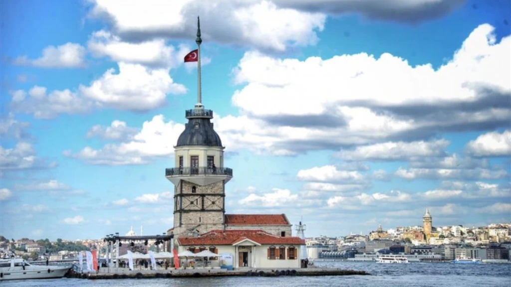 Istanbul Bosphorus Tour (Day Trip from Bursa)
