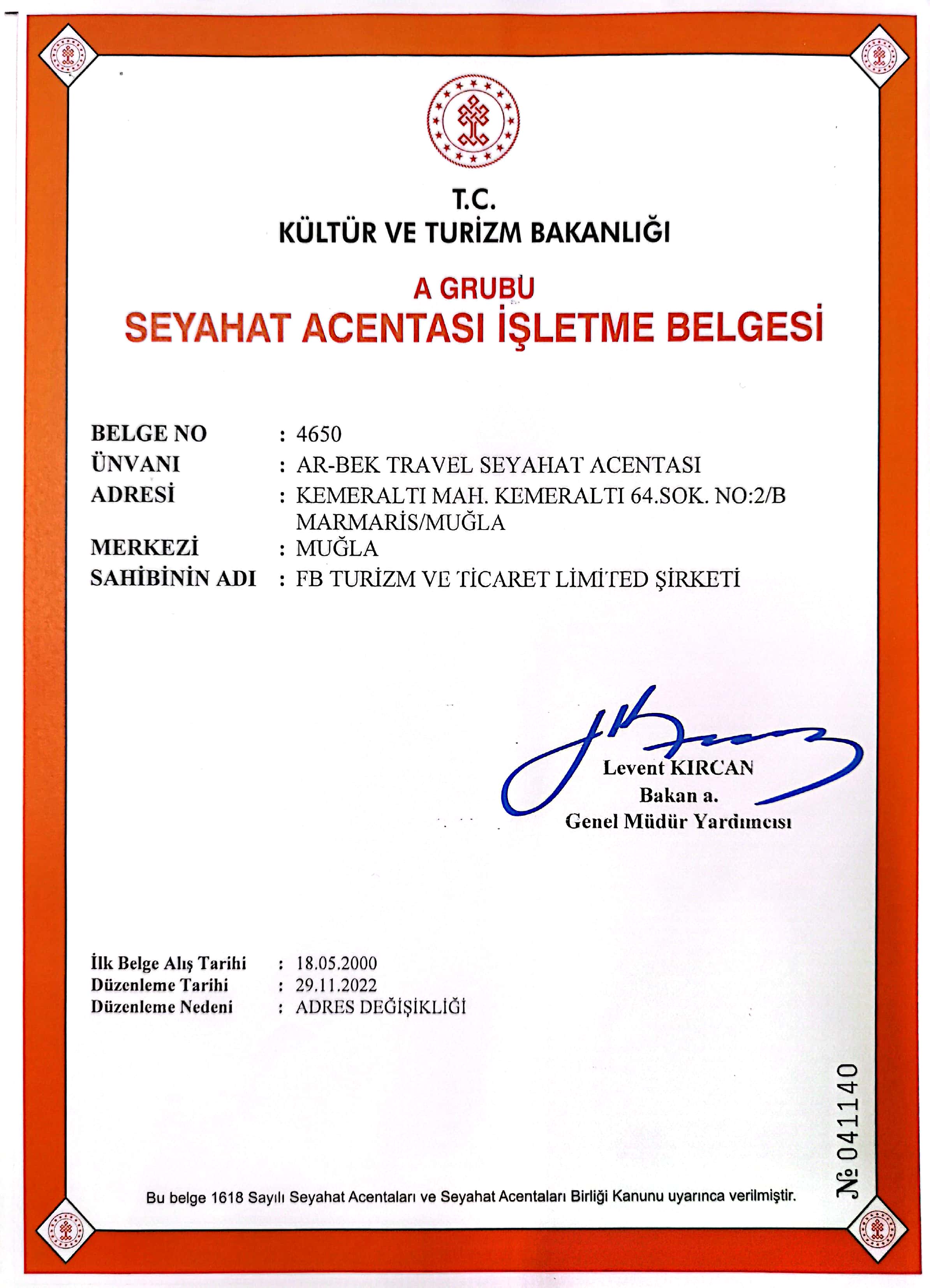 Legal Identity