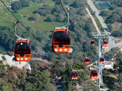 Antalya City Tour with Boat Trip, Waterfalls & Cable Car