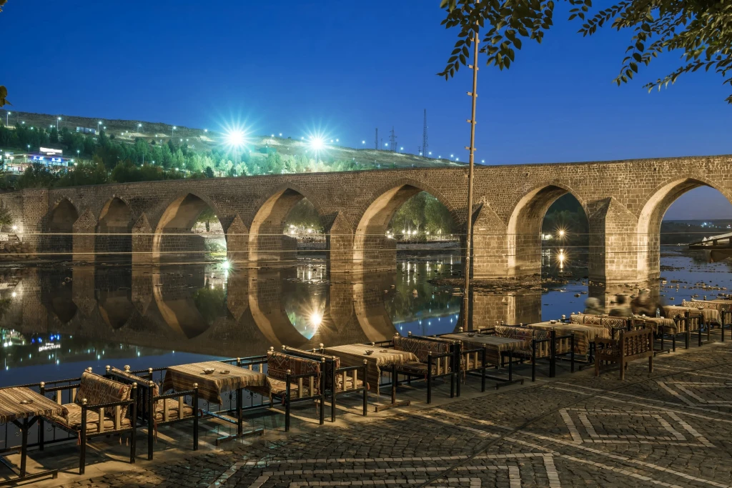 UÇAKLI GAP TURU 4 GÜN 3 GECE