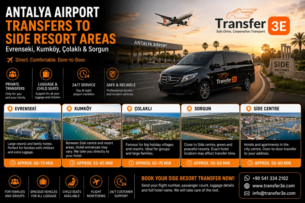 Antalya Airport Transfers to Side Resorts | Evrenseki, Kumköy, Çolaklı & Sorgun
