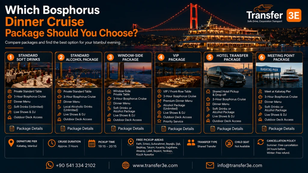 Which Bosphorus Dinner Cruise Package Should You Choose?