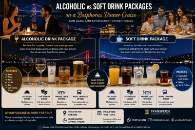 Alcoholic vs Soft Drink Packages on a Bosphorus Dinner Cruise