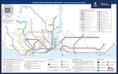 How to Reach Sultanahmet Quickly From Anywhere