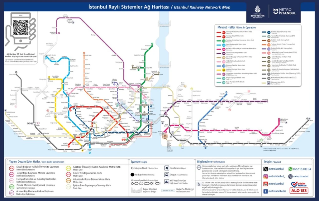 How to Reach Sultanahmet Quickly From Anywhere