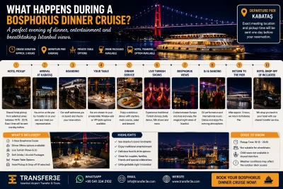 What Happens During a Bosphorus Dinner Cruise in Istanbul?