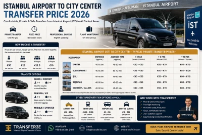 Istanbul Airport to City Center Transfer Price 2026 | Guide