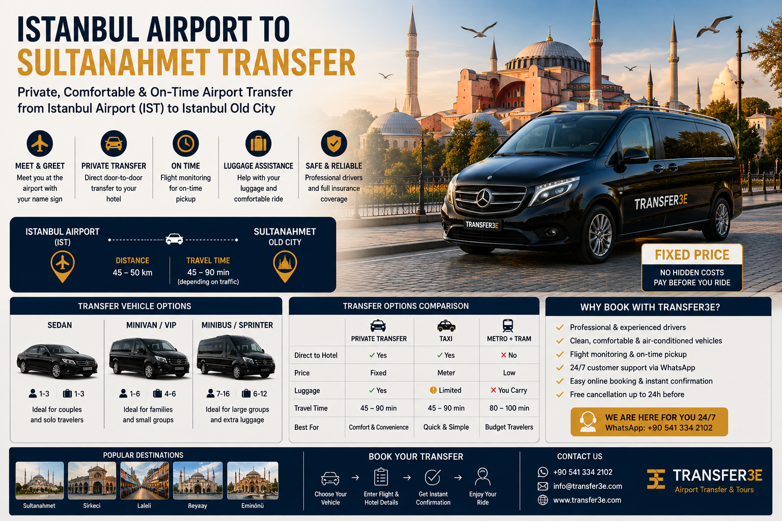 Istanbul Airport to Sultanahmet Transfer | Private IST Transfer