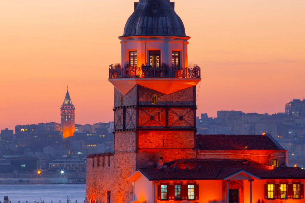 4 Day Istanbul Itinerary for First-Time Visitors