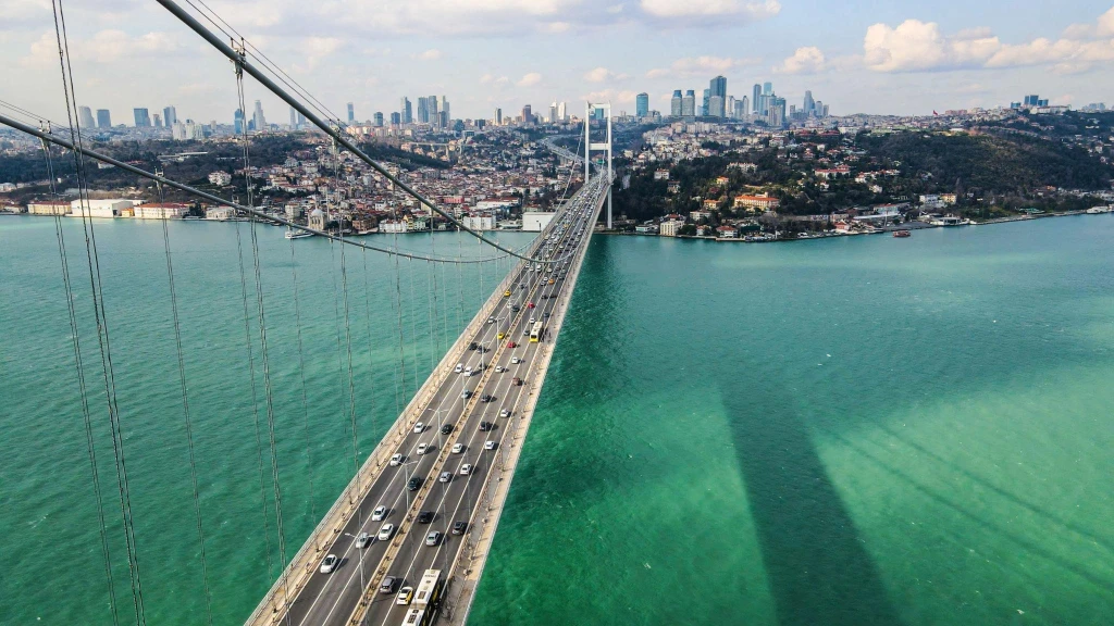 4 Day Istanbul Itinerary for First-Time Visitors